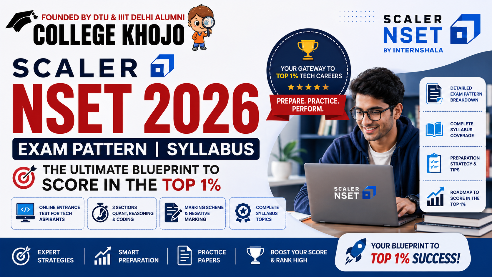 Scaler NSET 2026 Exam Pattern & Syllabus: The Ultimate Blueprint to Score in the Top 1%