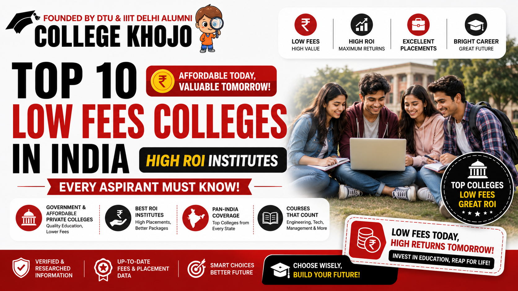 Top 10 Low Fees Colleges in India: High ROI Institutes Every Aspirant Must Know